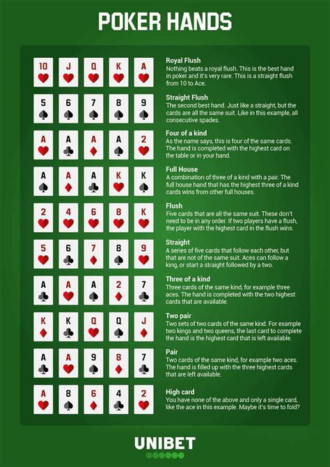 Regolamento De Poker Texas Hold Em Ufficiale