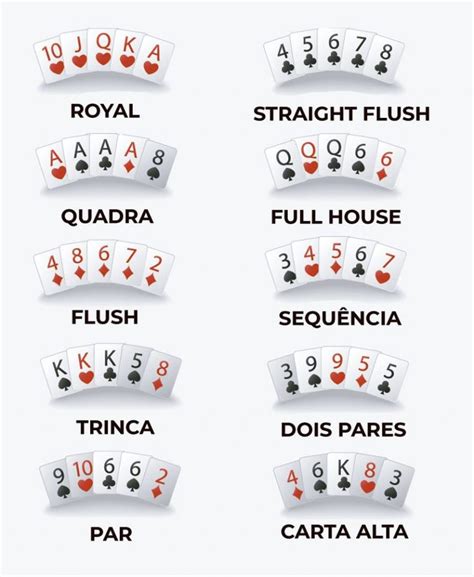 Regras De Casino Poker