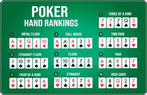 Regras De Torneios De Poker Texas Hold Em Persianas