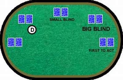 Regras Fazer Poker Big Blind E Small Blind
