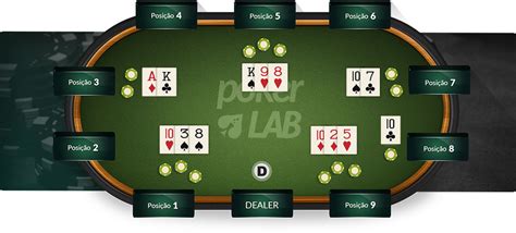 Reino Unido Torneios De Poker Ao Vivo 2024