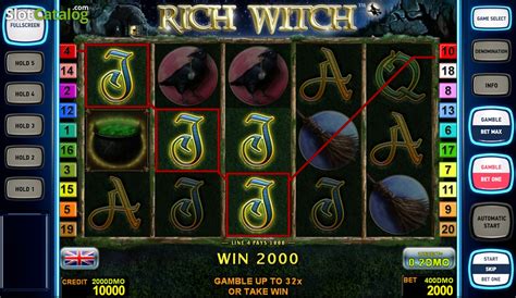 Rich Witch Betfair