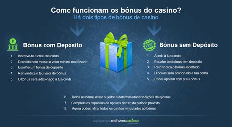 Rico Em Termos De Bonus De Casino