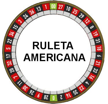 Roleta Americana Grafico De Pagamento