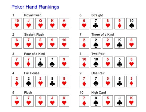 Royal Flush De Poker Texas Holdem