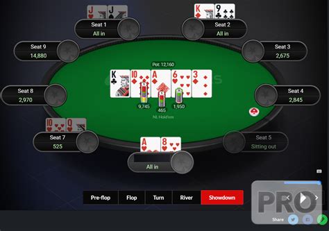 Ruffled Up Pokerstars