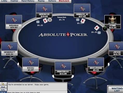 Scott Tom Absolute Poker Patrimonio Liquido