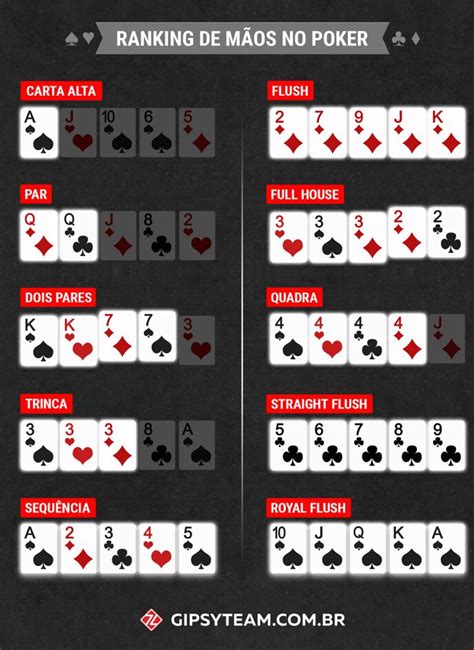 Sequencia De Poker K A 2 3 4