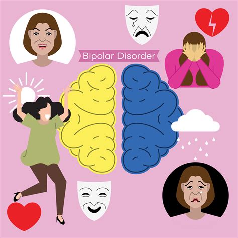 Sintomas Bipolares Jogo