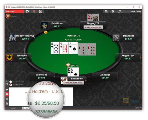 Sites De Poker Online Ipad