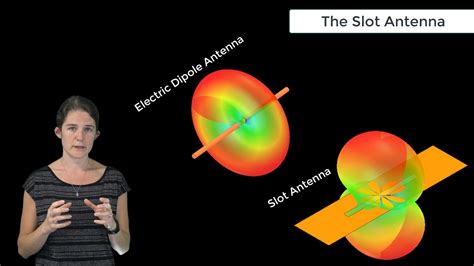 Slot Antenna Xls