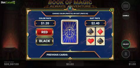 Slot Book Of Magic Always Adventure