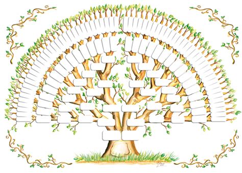 Slot De Genealogia