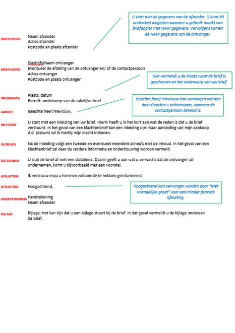 Slot Duitse Breve Informeel