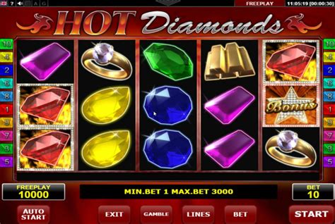 Slot Mission Hot Diamonds