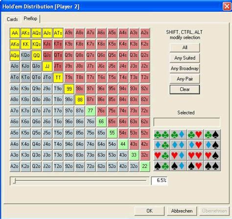 Software De Poker Statistiche Avversari