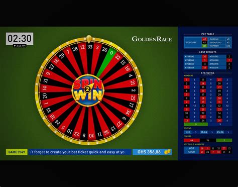 Spin 2 Win Bet365