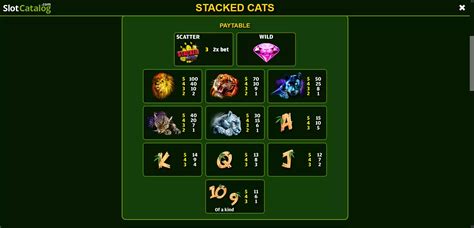 Stacked Cats Slot Gratis