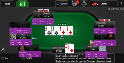 Statistiques Joueurs De Poker En Ligne