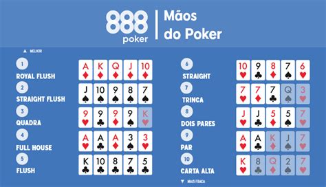 Texas Holdem Poker As Maos Vencedoras