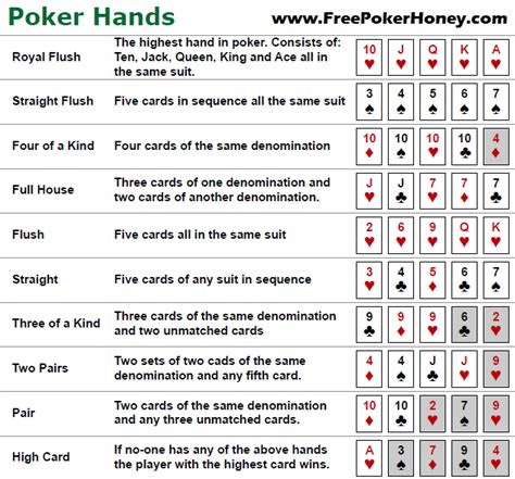 Texas Holdem Poker Javascript