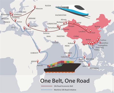 The Belt And Road Betsson