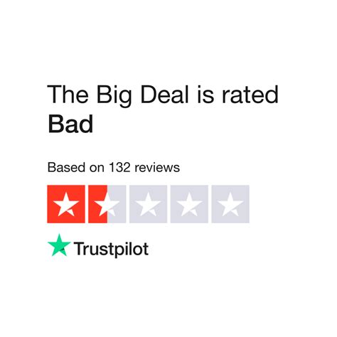 The Big Deal Review 2024