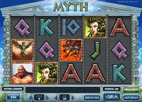 The Myth Slot Gratis