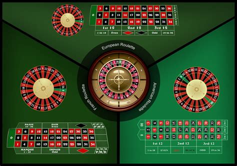 Three Wheel Roulette Slot Gratis