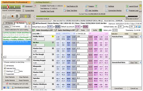 Time Machine Betfair