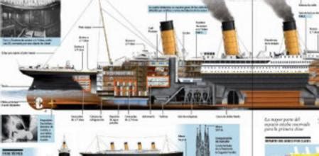 Titanic Maquina De Fenda Grande Vitoria
