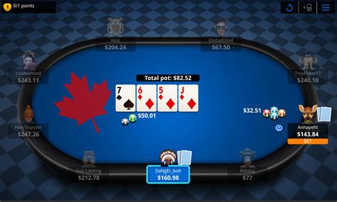 Top 10 De Sites De Poker Canada