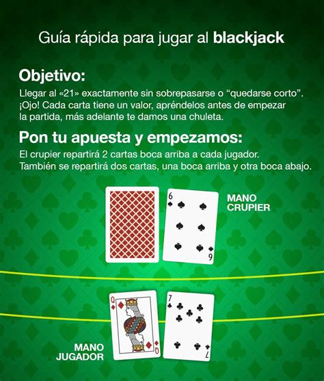 Tutorial Para Jugar Blackjack