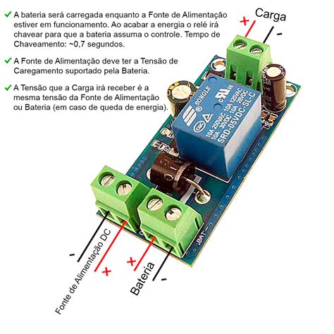 Ups De Rede O Modulo De Mini Kit De Slots