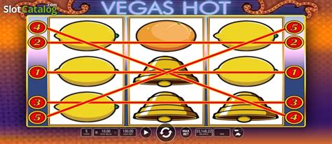 Vegas Hot Review 2024