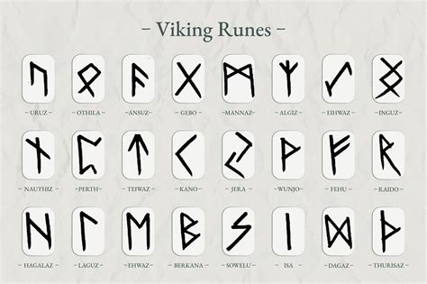 Viking Runes Betano
