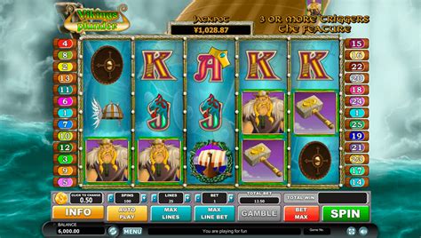 Viking S Plunder Slot - Play Online
