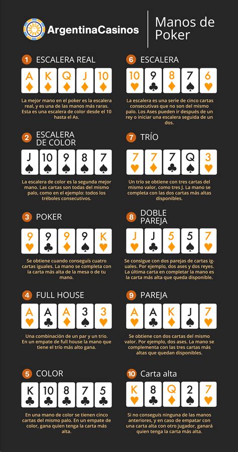 Vt De Poker Informacoes