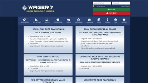 Wager7 Casino Bonus