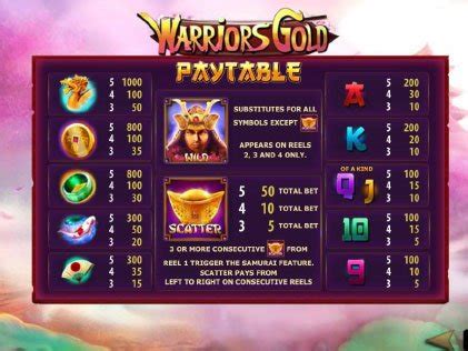 Warriors Gold 888 Casino