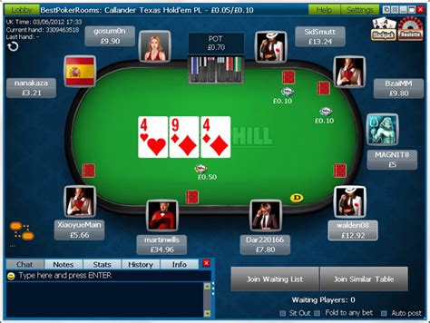 William Hill Poker Bonuscode