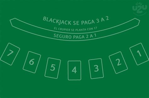 Winstar Mesa De Blackjack Limites