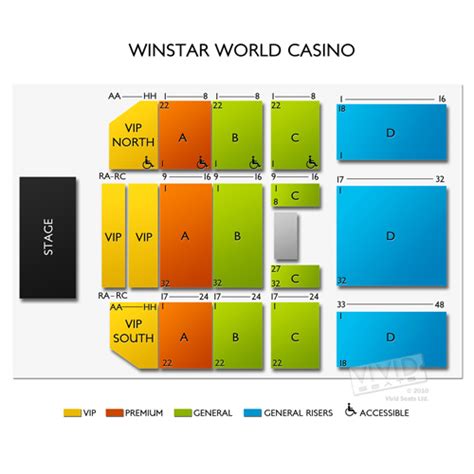 Winstar World Casino Concertos De Estar Grafico