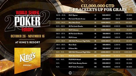 World Poker Tour 2024 Pagamento