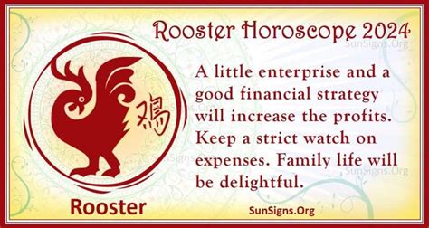 Year Of The Rooster Review 2024