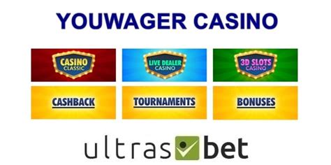 Youwager Casino Download