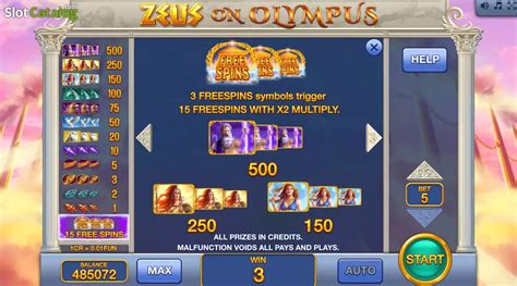 Zeus On Olympus Pull Tabs Bodog