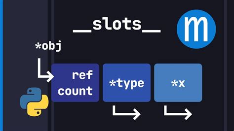 __Slots__ Python Memoria