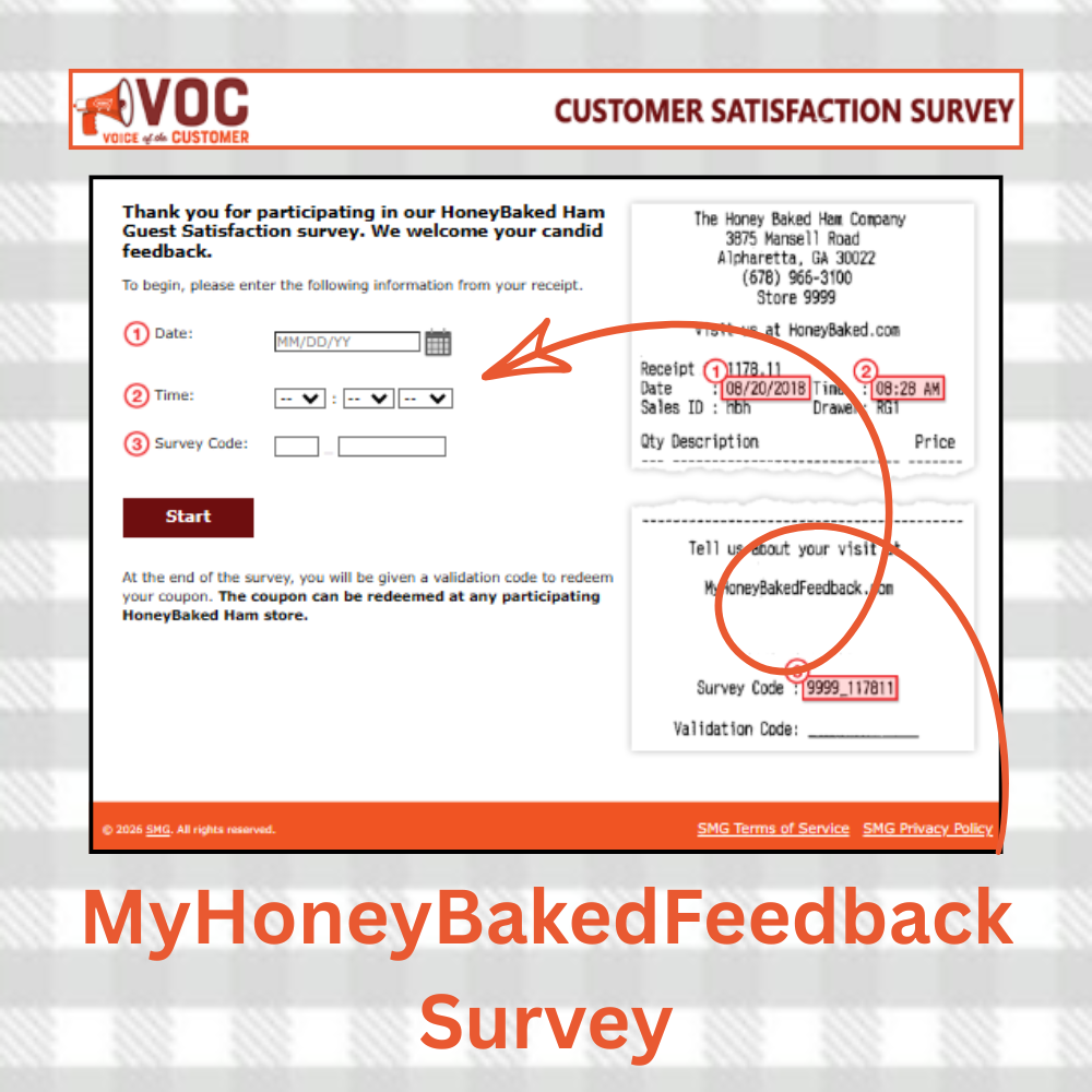 MyHoneyBakedFeedback